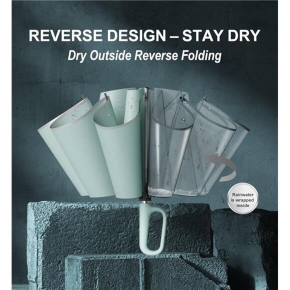 Windproof Reverse Folding Travel Umbrella Compact Automatic Car Rain Umbrella - Picture 3 of 7